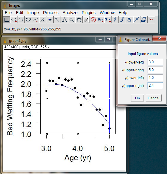 multi measure plugin imagej