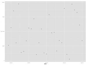 The basic plot in a png file. All the labels are tiny. 